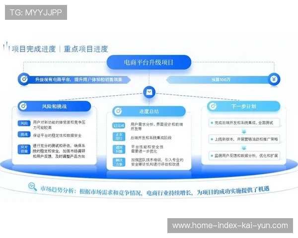 数字化管理平台促使各职能部门无缝对接 强化了重大活动执行力